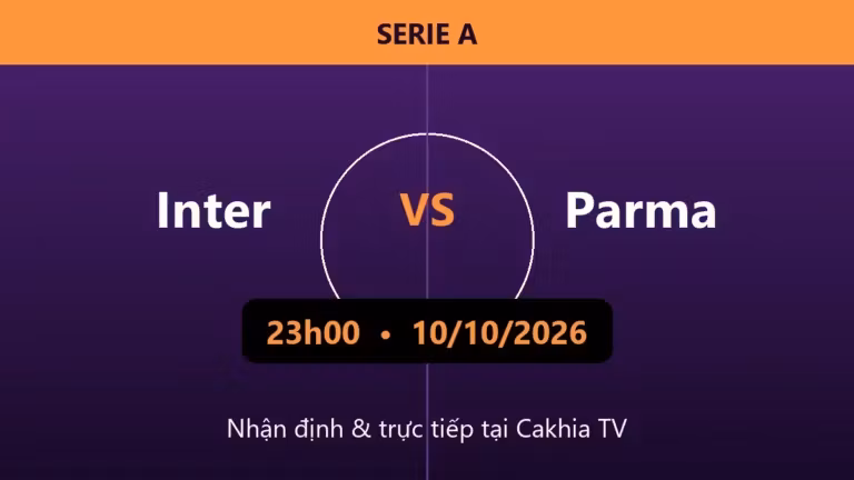 Nhận định Inter vs Parma 23h00 ngày 10/10/2026