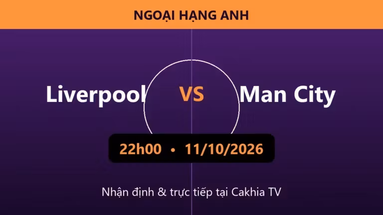 Nhận định Liverpool vs Man City 22h00 ngày 11/10/2026